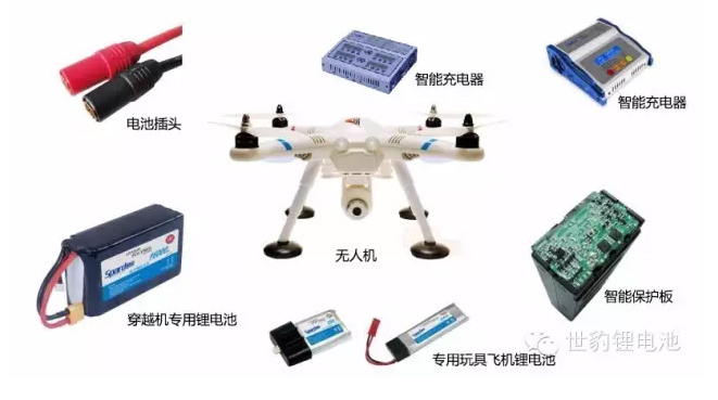 航拍無人機電池整體解決方案